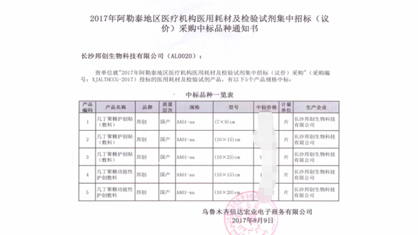 procurement project of Medical consumables