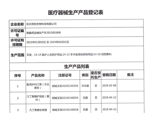 醫療器械生產產品登記表（Ⅱ類）                